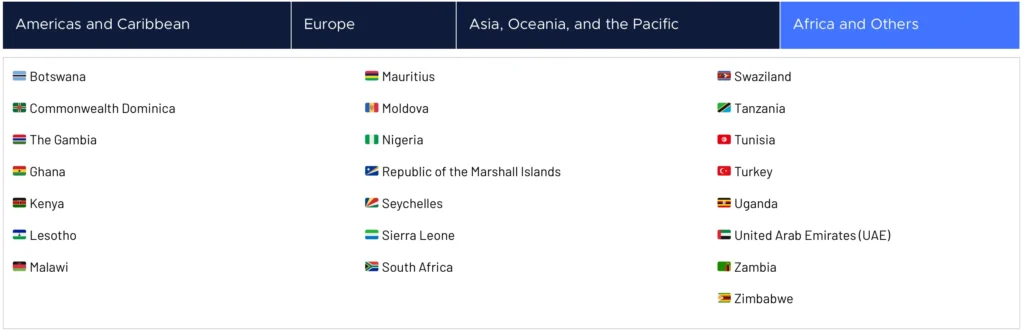 List-of-visa-exempt-countries-for-travelling-to-fiji-from-Africa